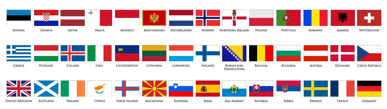 Flags of European countries